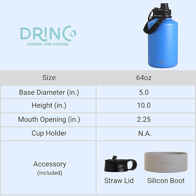 Drinco Stainless Steel Water Bottle Spout Lid Vacuum Insulated Double Wall Water Bottle Wide Mouth (64oz 40oz 32oz 22oz 18oz 14oz) Leak Proof Keep Cold Sport Camping Hiking (64 oz, 64oz Royal Blue)