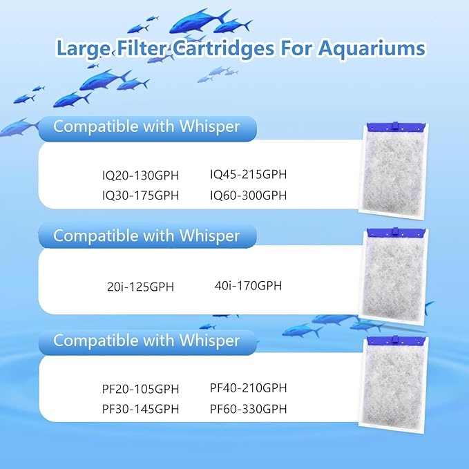 6 Pack Aquarium Filter Cartridge Compatible with Whisper Power Filters,Large Replacement Filter Cartridges for 20i/40i/IQ20/IQ30/IQ45/IQ60