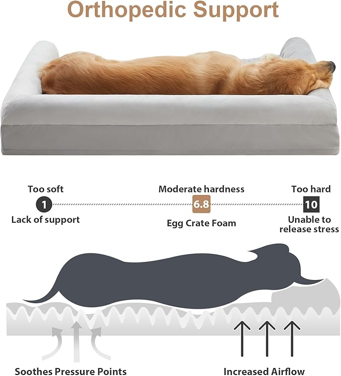 BFPETHOME Dog Beds for Large Dogs, Orthopedic Dog Bed for Medium Large Dogs,Big Waterproof Couch Pet Bed with Removable Washable Cover