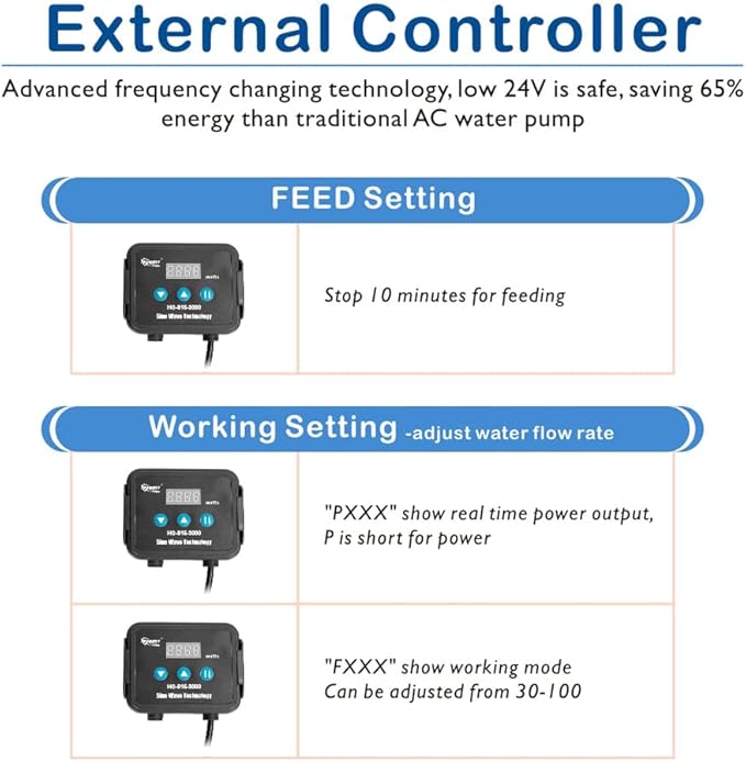 Hygger 24V DC Water Pump with LCD Display Controller - 1720 GPH Inline/Submersible Saltwater Aquarium Return Pump for Coral Reef Tank Sump