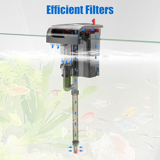 AQQA Aquarium Filter 5-20 Gallon Fish Tank Filters with Bio-Wheel Power, Hang On Back Aquarium Filter, Adjustable Flow Hob Filter, Quiet Efficient and Silent Operation (5W 80GPH)
