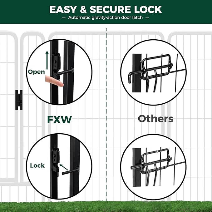 FXW Rollick Unleashed Dog Playpen for Indoor, Yard, RV Camping, 50 inch 8 Panels for Large Dogs, Black│Patented