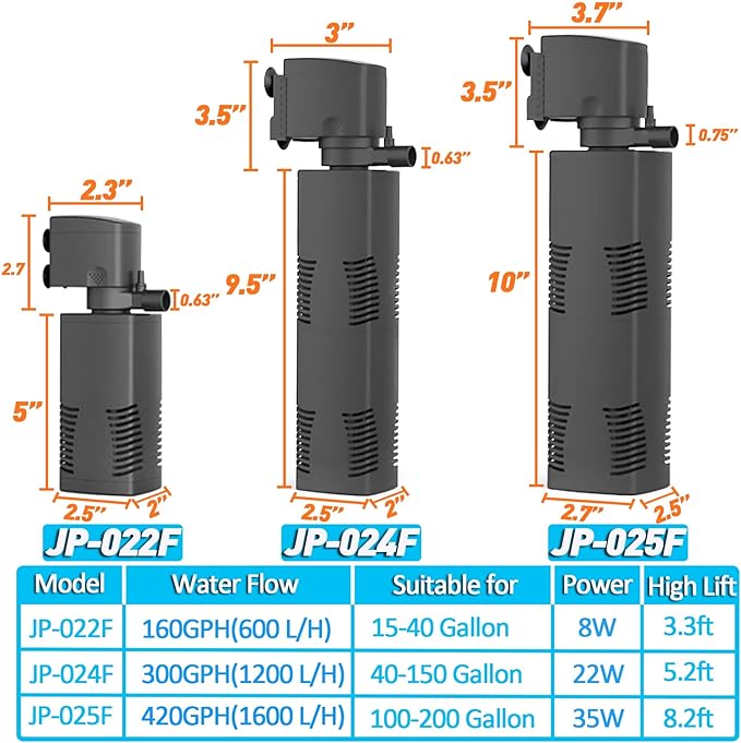 TARARIUM Fish Tank Filter Small Pond Filter for 100-200 Gal. Tank Crystal 420GPH Biochemical Filtration Powerful Submersible Water Pump Large Aquarium Accessories Air Supply