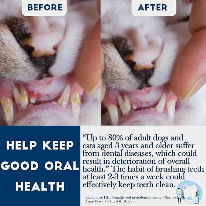 Small Dog Toothbrush, Cat & Puppy Tooth Brushing Kit, Ultra Soft & Mini Head Teeth Brush for Kitten & Tiny Pet, Doggy Toothbrushes Deep Dental Clean, 2 PCS, Graywhite