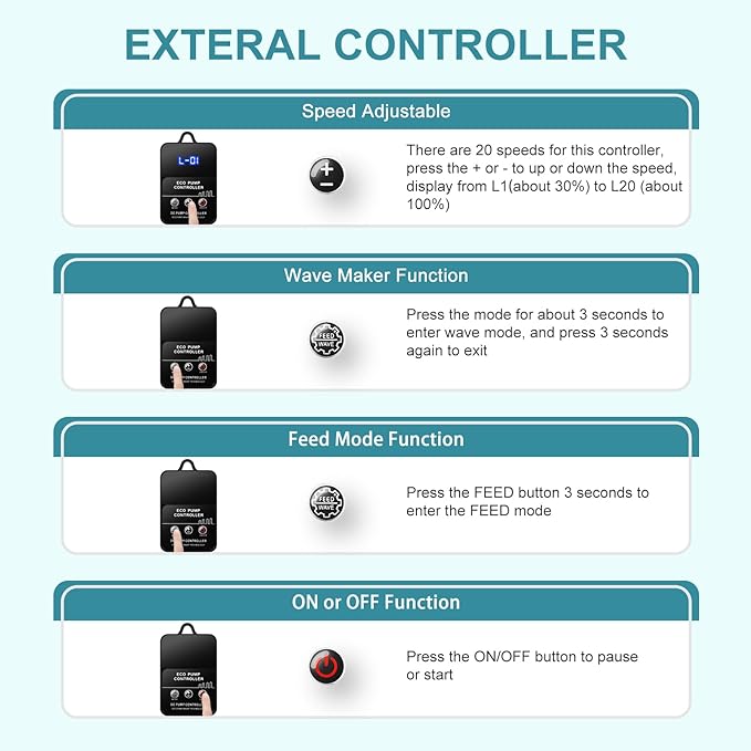 320GPH Mini Aquarium DC Water Pump with Controller, DC24V 12W Submersible Return Pump for Fish Tank,for 20g to 50g nano desktop Aquariums,Fountains,Sump,Hydroponic