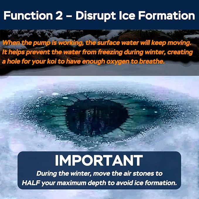 AquaMiracle All-in-1 Koi Pond Aeration Kit Pond Air Pump with Self-Sinking Airline Rubber Air Diffuser, Air Flow Control Pond Aerator for Outdoor Pond 2,000-5,000 Gallons