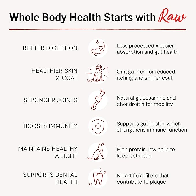 Stella & Chewy's Freeze-Dried Raw Dinner Patties - Turkey Recipe - High Protein Grain-Free Puppy & Dog Food - Perfect For Picky Eaters - 14 oz