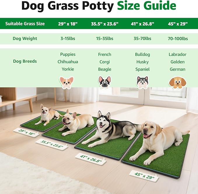 Dog Grass pad with Tray,29”x 18” Indoor Dog Potty with 2 Packs Replacement Artificial Fake Grass-5 Packs Disposable Puppy Pads,for Puppy Training Apartment,Apartment Use