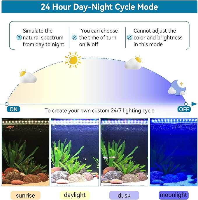 hygger Aquarium LED Light Fish Tank Full Spectrum Lighting with 24/7 Day-Night Cycle Mode & Auto On/Off Timer, Adjustable Brightness, 7 Colors Options, Extendable Bracket for 18~24inch
