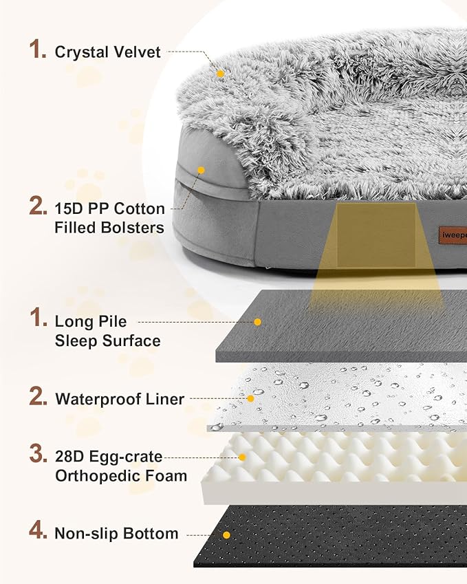 Dog Beds for Jumbo Dogs, 47.5"x35"x7.6", Removable and Washable Cover, Raised Reboundable Edges, Non Slip Bottom, Extra Big Size, Orthopedic Oval Memory Foam Pet Bedding, Indoor