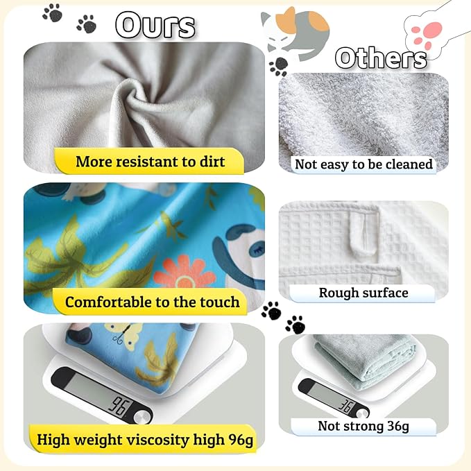 Cat Wrap for Grooming-Premium Cat Grooming Wrap Cat Restraint for Nail Clipping, Self-Adherent Soft Cat Blanket to Wrap Cat Anti-Scratch Anti-Escape Grooming Bag (Blue, M(Within 6lbs))