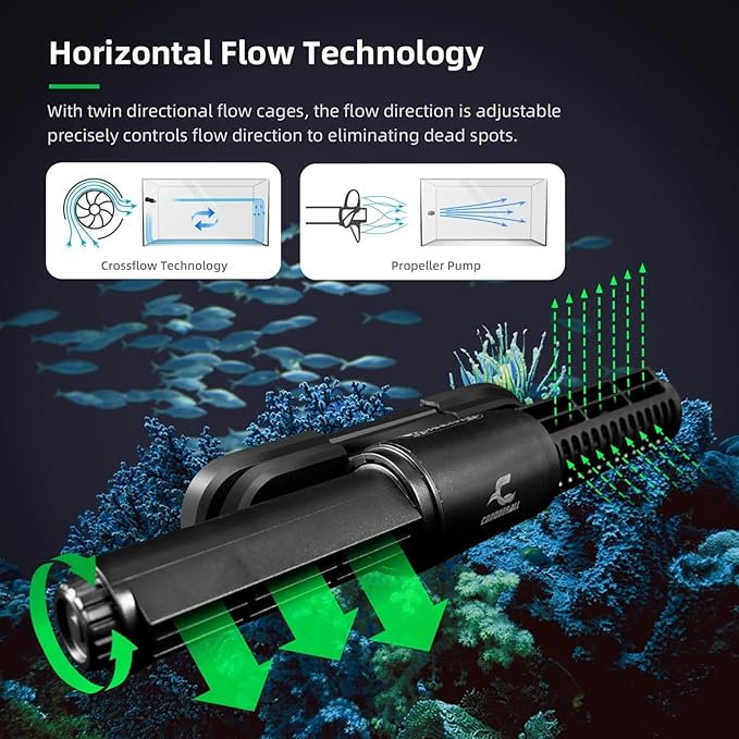 CONQUERALL CHS-45L Cross Flow Wave Pump 10000～32000L/H 45W DC 24V Sinusoidal Frequency Conversion Technology High Flow Pump for Circulating Water System