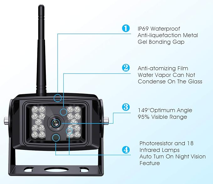 Digital Wireless Backup Camera System Kit, IP69 Waterproof Wireless Rear View Camera + 7’’ LCD Wireless Reverse Monitor for RV/Truck/Trailer/Bus/Camper/5th Wheel (W01-7 inch)