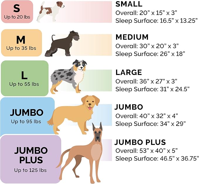 Furhaven Memory Foam Dog Bed for Large Dogs w/ Removable Bolsters & Washable Cover, For Dogs Up to 125 lbs - Plush & Woven Decor Comfy Couch Sofa - Diamond Blue, Jumbo Plus/XXL