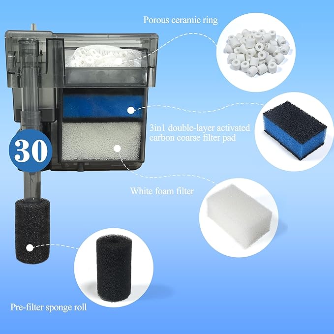 NEWKE 4 Sets of Upgraded Three-Stage Filtration Tank Filter for AquaClear 30 Power Filter, 4 Sets of Maintenance Kit Replacement for Fish Tank Filter for 30/150 30-Gallon Aquariums