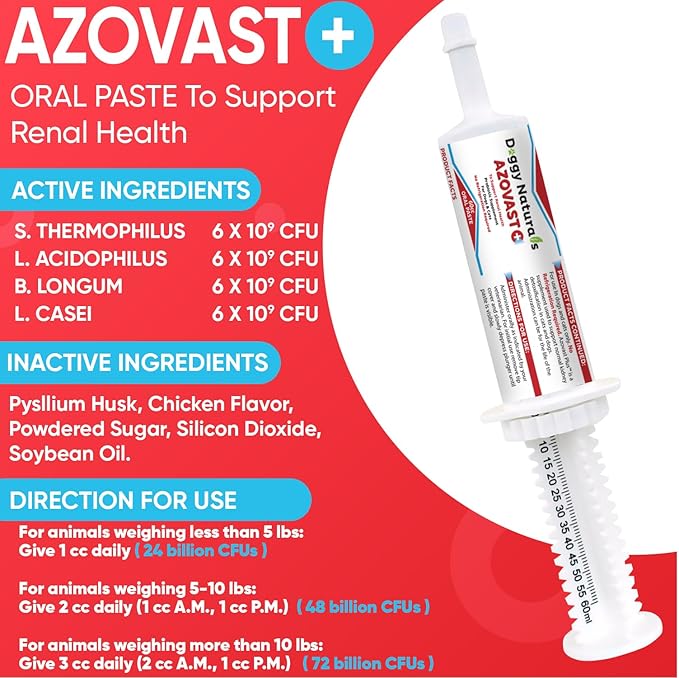 Azovast Plus Kidney Health Supplement for Dogs & Cats, Oral Paste (60 cc) - NO Refrigeration Required - Help Support Kidney Function & Manage Renal Toxins Chicken Flavor (Made in U.S.A(60cc)