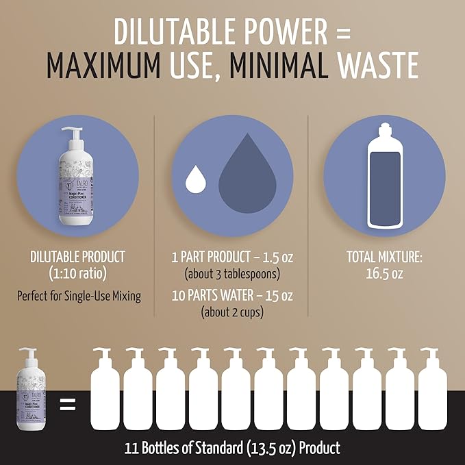 Tauro Pro Line Moisturizing Dog Conditioner Detangler - Pet Conditioner for Dogs, Safe for Cats & Puppy Sensitive Dry Skin & Damage Fur (Magic Plex 13.5 Fl Oz)