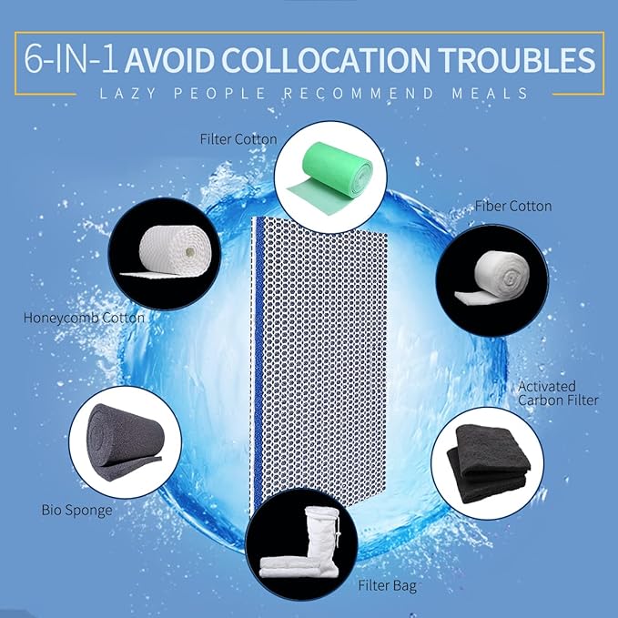 Aquarium Filter Media, Newly Premium 8-Layer Filter Pads for Aquarium, Fish Tank Sponge Pad Foam Filter Accessories for Pond (47" x 12",1 Pack)