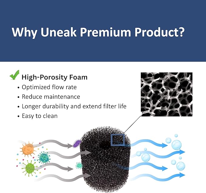 UNEAK 2-Pack Small Premium Pre Filter Sponge Aquarium Intake High-Porosity Foam Roll Fish Tank Shrimp Beta Baby Fish Replacement Foam Cover Filtration Freshwater Saltwater 5-20 Gallons Easy to Clean