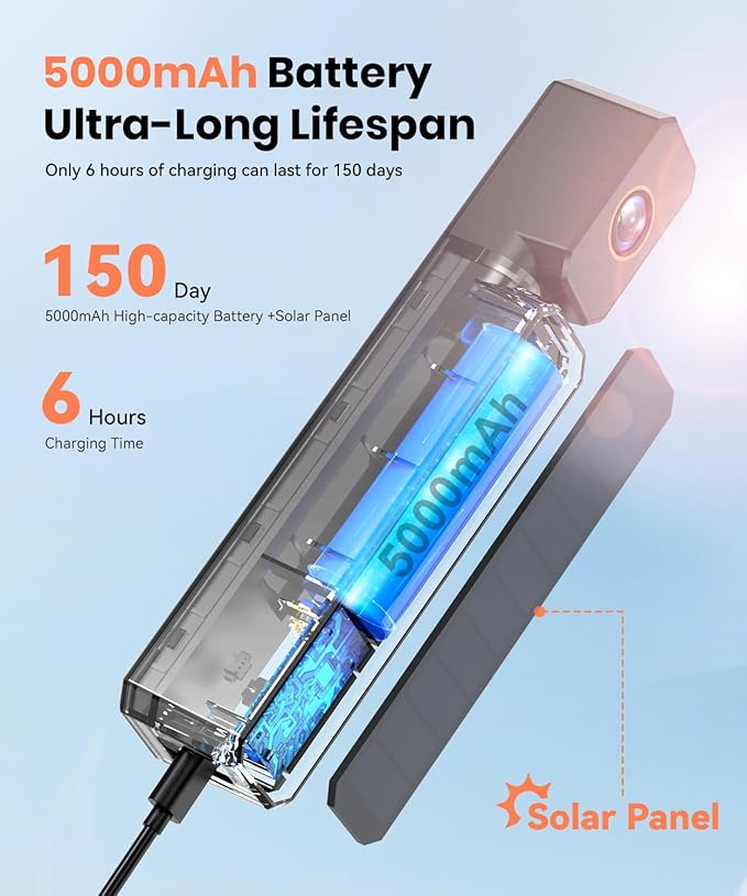 AUTO-VOX 2 Solar Wireless Backup Camera System with Two Cameras (License Plate & Portable): 7.2” 1080P HD Dual Channel Monitor, IP69K Waterproof Back up Camera for Truck,RV,Camper,Horse/Boat Trailer