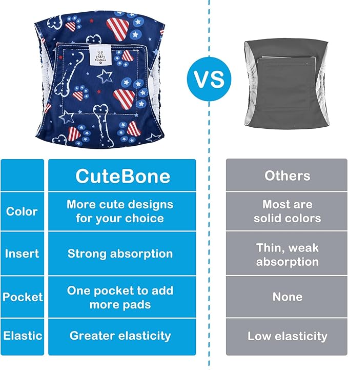 CuteBone Dog Diapers Male Belly Bands 3 Pack for Male Dogs Reusable Puppy Wraps DM66M