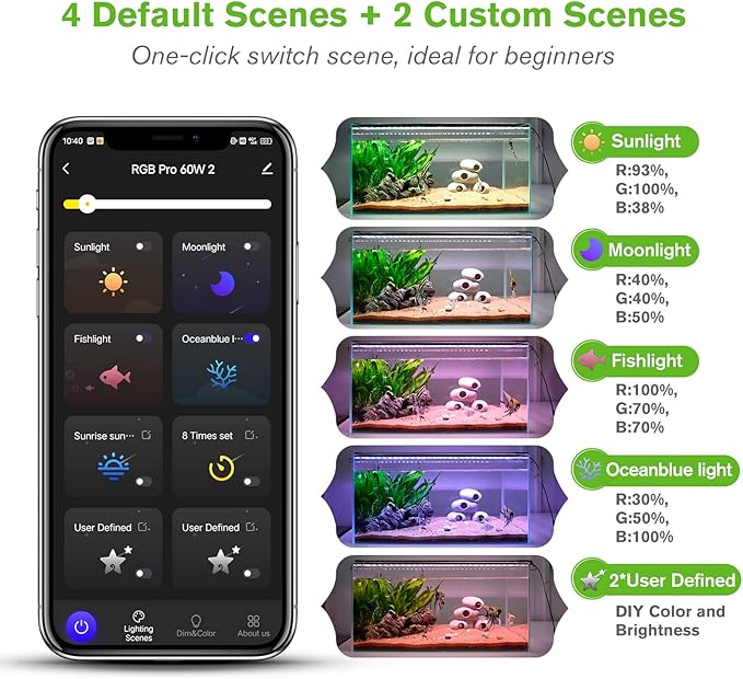 hygger 40W Smart Aquarium Light, Bluetooth LED Light with App Control, Full Spectrum Fish Tank Light with 24/7 Lighting Cycle, 5 Modes, Adjustable Timer, for 30"-36" Freshwater Planted Tank