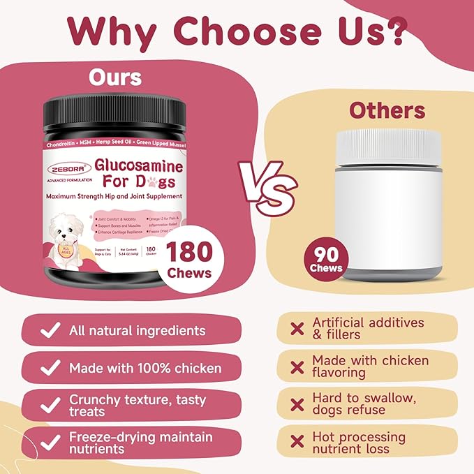 Glucosamine for Dogs - Joint Supplement for Dogs with Chondroitin, MSM, Omega 3, Hemp, Turmeric for Dog Joint Pain Relief, Dog Joint Supplement with Calcium Support Cartilage & Bone Health, 180 Chews