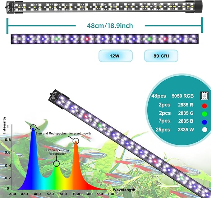 Submersible Aquarium Light for 20 to 35 Inch Fish Tank, 24/7 Cycle Fish Tank Light with Timer, Aquarium Plant Light with Full Spectrum+7 Single Colors, Auto On/Off, Adjustable Brightness