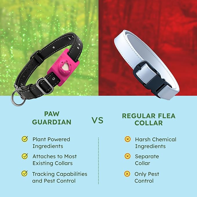 BugMD Paw Guardian Flea & Tick Pendant (2-Pack) with AirTag Holder – Plant-Based Flea & Tick Prevention for Dogs – Pet Collar Tag & GPS Tracker Holder for Dogs – Pink