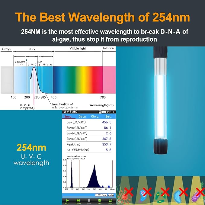 Fish Tank Filter with U - V Light & Timer (3/6/12/24 Hours) for Green Water Cleaning, Aquarium Filter with Aeration Turtle Tank Filter with Pre-Filter Sponge for Tanks 40-70 Gallon
