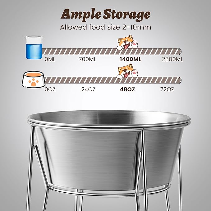 Elevated Dog Bowls for Medium&Small Dogs - Stainless Steel 48oz/6 Cups Raised Feeder with Non-Slip Base, Dual Food & Water Bowls 2-Pack
