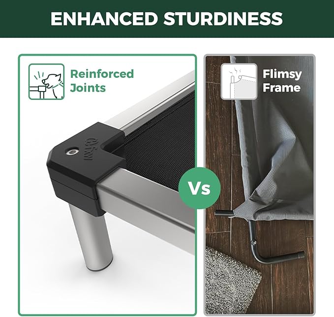 FXW TitanNest Chew-Proof Elevated Dog Bed, Raised Cot for Indoor/Outdoor/Camping Use, Durable & Waterproof Cooling Pet Bed for Extra-Small Dogs, 29.0" L x 18.0" W x 4.5" H, Black