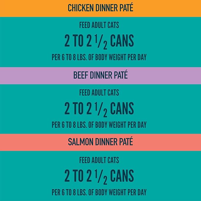 A Strong Heart Canned Wet Cat Food, Chicken, Beef and Salmon Variety Pack - 3 oz Cans (Pack of 24), Made in The USA with Real Chicken, Beef and Salmon