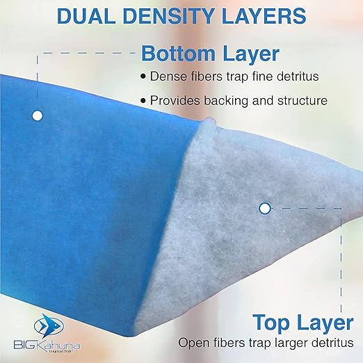 Big Kahuna Aquarium Filter Floss Rolls – 12-inch Pond and Aquarium Filter Media – 1-inch Thick Wet/Dry Aquarium Filter Pad – Bonded Filter Media Pad for Freshwater or Marine Aquariums, Ponds – 20ft