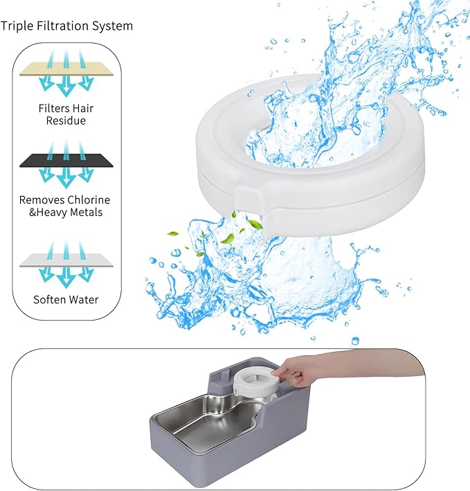 Automatic Water Dispenser Large: Upgraded 100% BPA-Free 8L Light Gray Stainless Steel Bowl Gravity Waterer for Medium/Large Pets