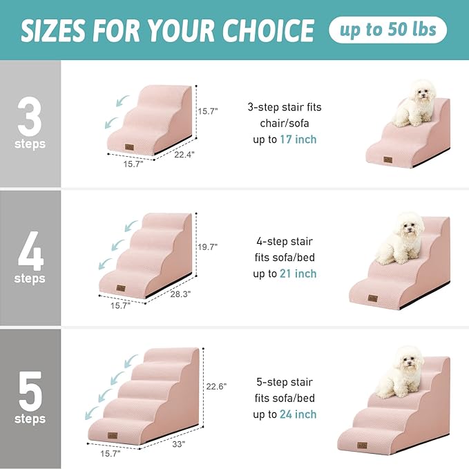 Dog Stairs for Small Dogs 19.7" H, Curved Dog Step for Puppy, Older or Cat, Medium Pet Ramp for Sofa, Couch or Bed, Ladder with High Density Foam, 15.7x28.3x19.7 inch, 4 Step, Pink
