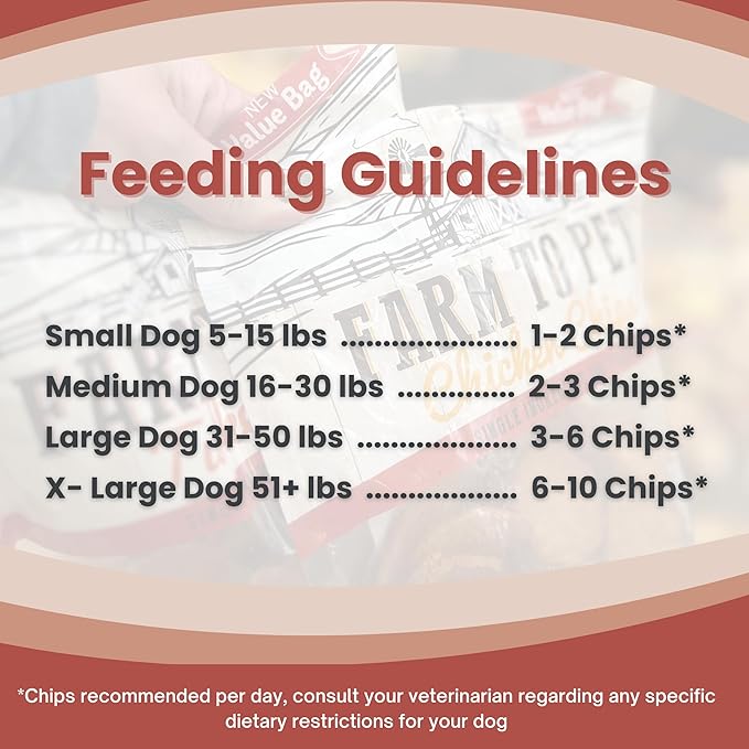 Farm To Pet - Dog Training Treats - Chicken Chips, Single Ingredient - 12 oz, Lean, All Natural, Healthy Dog Treats for Small, Medium, Large Breeds, & Puppies, Made in USA