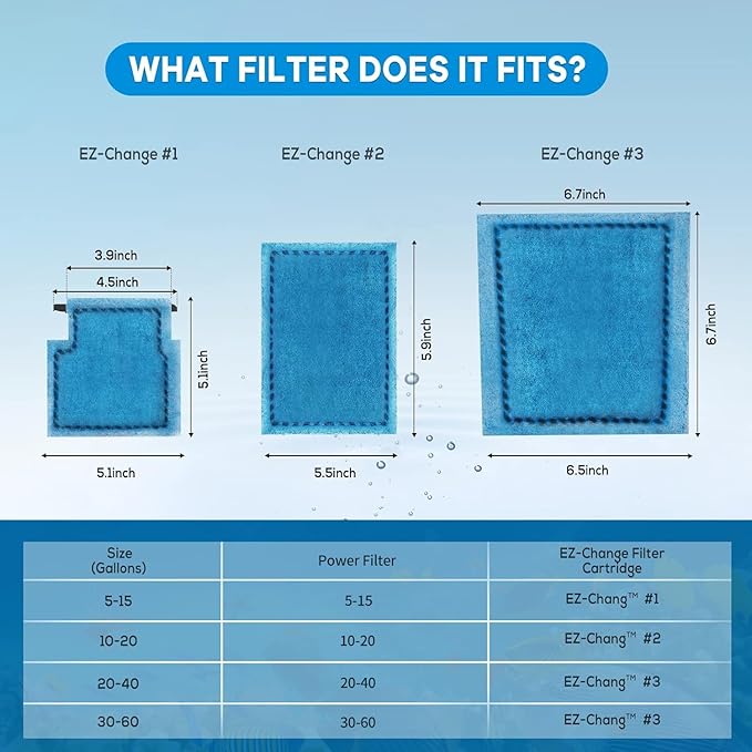 16 PCS Aquarium Filter Cartridge Compatiable with Aqua-Tech Filters (EZ-Change #1) Fish Tank Filter Cartridge Compatiable with Aqua-Tech 5-15 Power Filter