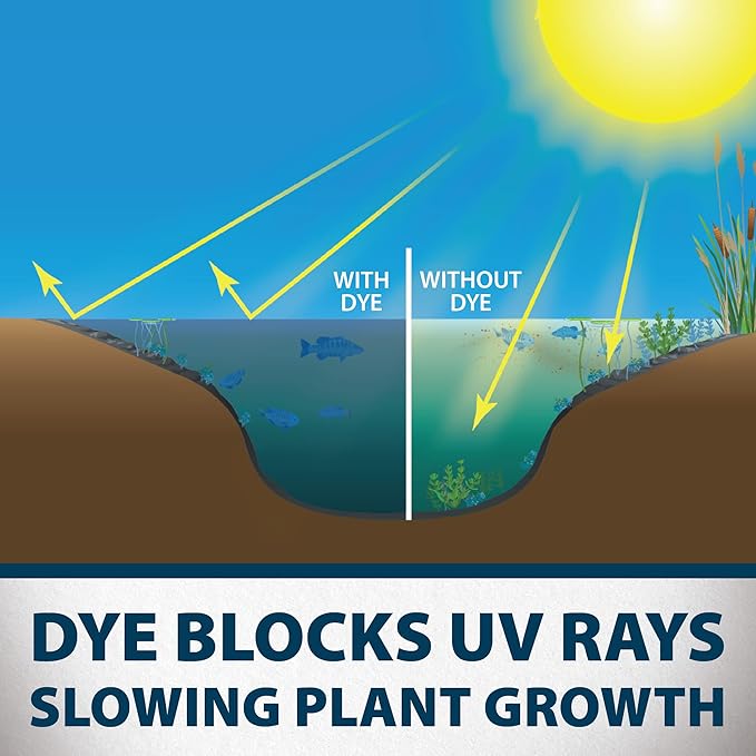 Airmax Pond Dye Packets Black DyeMond Colorant for Large Pond & Lake, Beneficial UV Blocking Color Concentrate, Maintain Clean & Clear Water, Fish, Bird & Animal Safe, 2 Soluble Packets