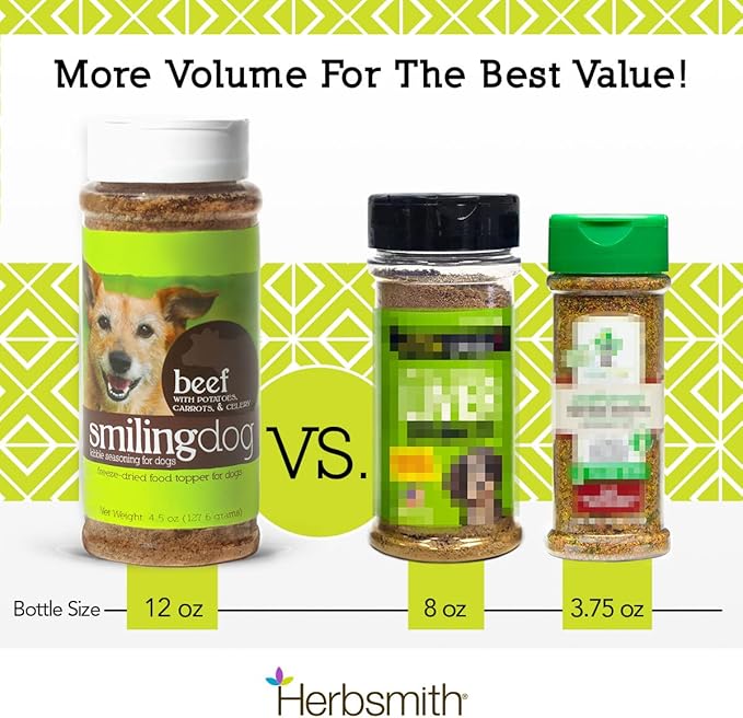 Herbsmith Kibble Seasoning – Freeze Dried Rabbit & Duck – Dog Food Topper for Picky Eaters - 3.8 oz