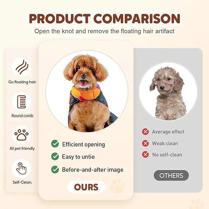 Zen Brush for Cats, Zenbrush Cat Comb, Self Cleaning Pet Comb Grooming Brush, Catdogcomb Pet Grooming for Massaging and Cleaning Shedding Hair (Yellow)