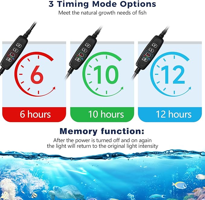 Tatub 11W LED Aquarium Light for 18"-24" Fish Tank, Full Spectrum Fish Tank Light with White Blue Red Green LEDs, 10 Levels of Brightness，Timer Auto On/Off
