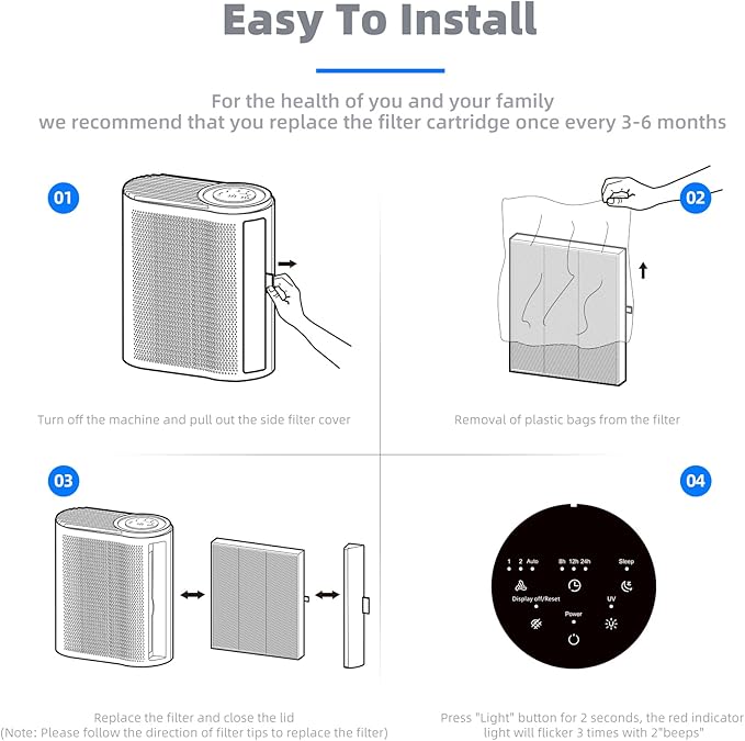 AROEVE MK04 Air Filter Suitable for MK04 for Dust, Pet Dander, Smoke, Pollen for Bedroom and Office- Standard Version(2 Pack)