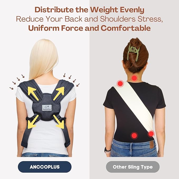 Dog Carrier for Small Dogs, Front Facing Dog Carrier Sling, Hands Free Cat Sling, Size Adjustable, Reducing Back Pain, Soft Cotton, Premium Dog Sling Carrier (Regular, Charcoal Black)