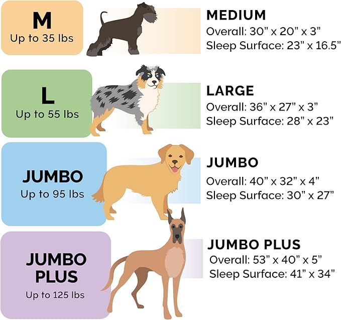 Furhaven Cooling Gel Dog Bed for Large Dogs w/ Removable Bolsters & Washable Cover, For Dogs Up to 95 lbs - Luxe Faux Fur & Performance Linen Sofa - Charcoal, Jumbo/XL