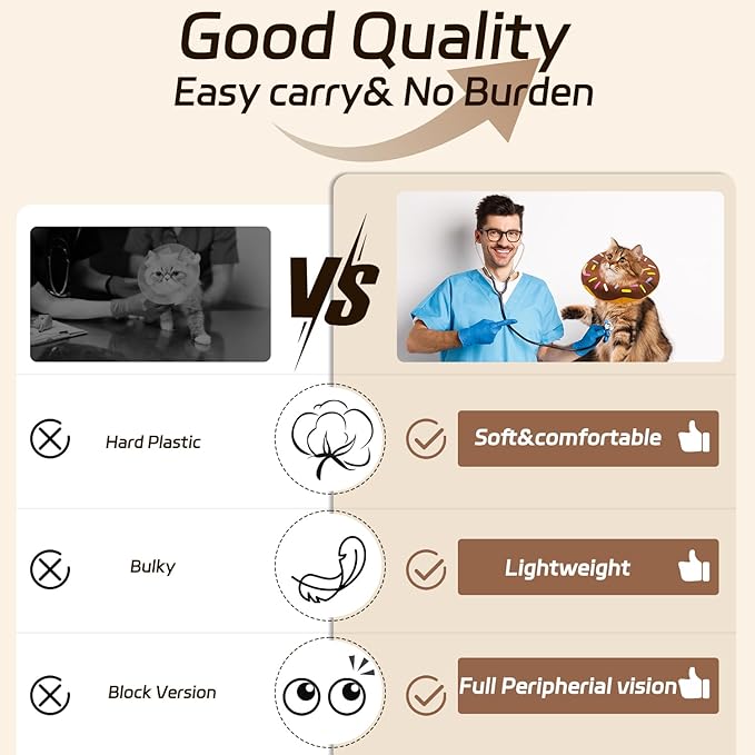 Cat Cone Collar Soft, Adjustable Cat Recovery Collars Spay Cone to Stop Licking, Cute Donut E Collar After Surgery, Wound Healing Elizabethan Collar for Kittens (Donut Brown, Small)