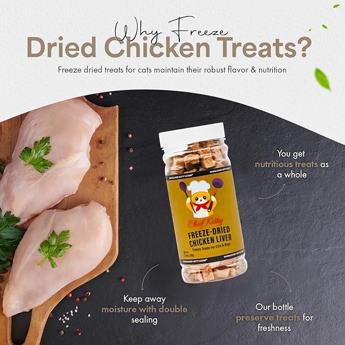 Freeze-Dried Chicken Liver Treats for Cats & Dogs – 100% Human Grade, Single Ingredient, High-Protein, Healthy Snack – No Additives or Preservatives – 1.7oz - Inspected & Tested in USA