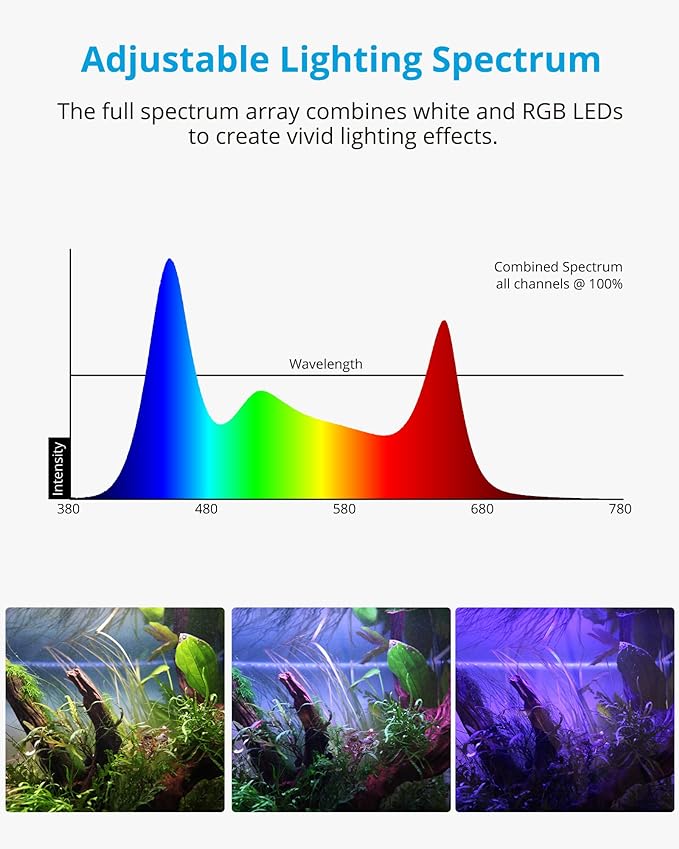 NICREW RGB+W 24/7 LED Aquarium Light with Controller, Full Spectrum Fish Tank Light for Planted Freshwater Tanks, Planted Aquarium Light with Extendable Brackets to 36-48 Inches, 33 Watts