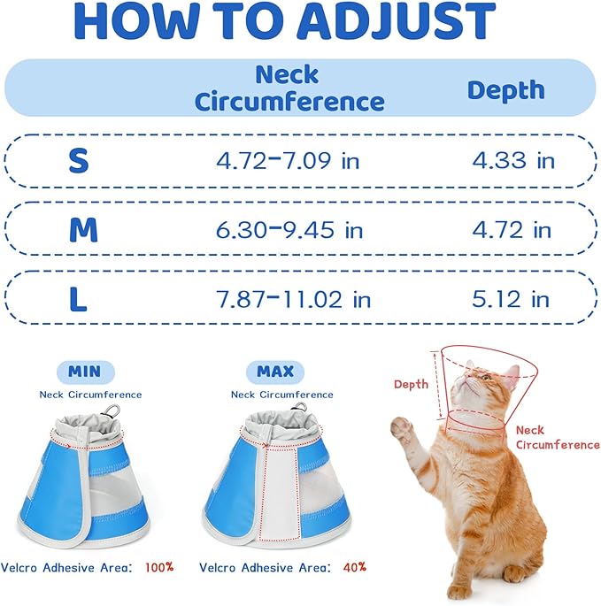 Breathable Air Mesh Cat Cone Collar Soft to Stop Licking, Adjustable, Foldable Lightweight Kitten Cones After Surgery Recovery for Cats & Kittens (Light Blue,M)