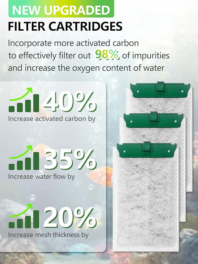 Medium Aquarium Filter Cartridges Compatible with Tetra Whisper Bio-Bag Filters, Fish Turtle Tank Assembled Filters for Tetra Whisper Power Filter 10i IQ10 PF10 & ReptoFilter (MEDIUM-12 Pack)